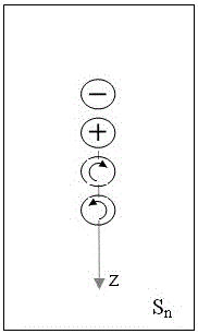 Stereo technology-based full-view 3D display system and method