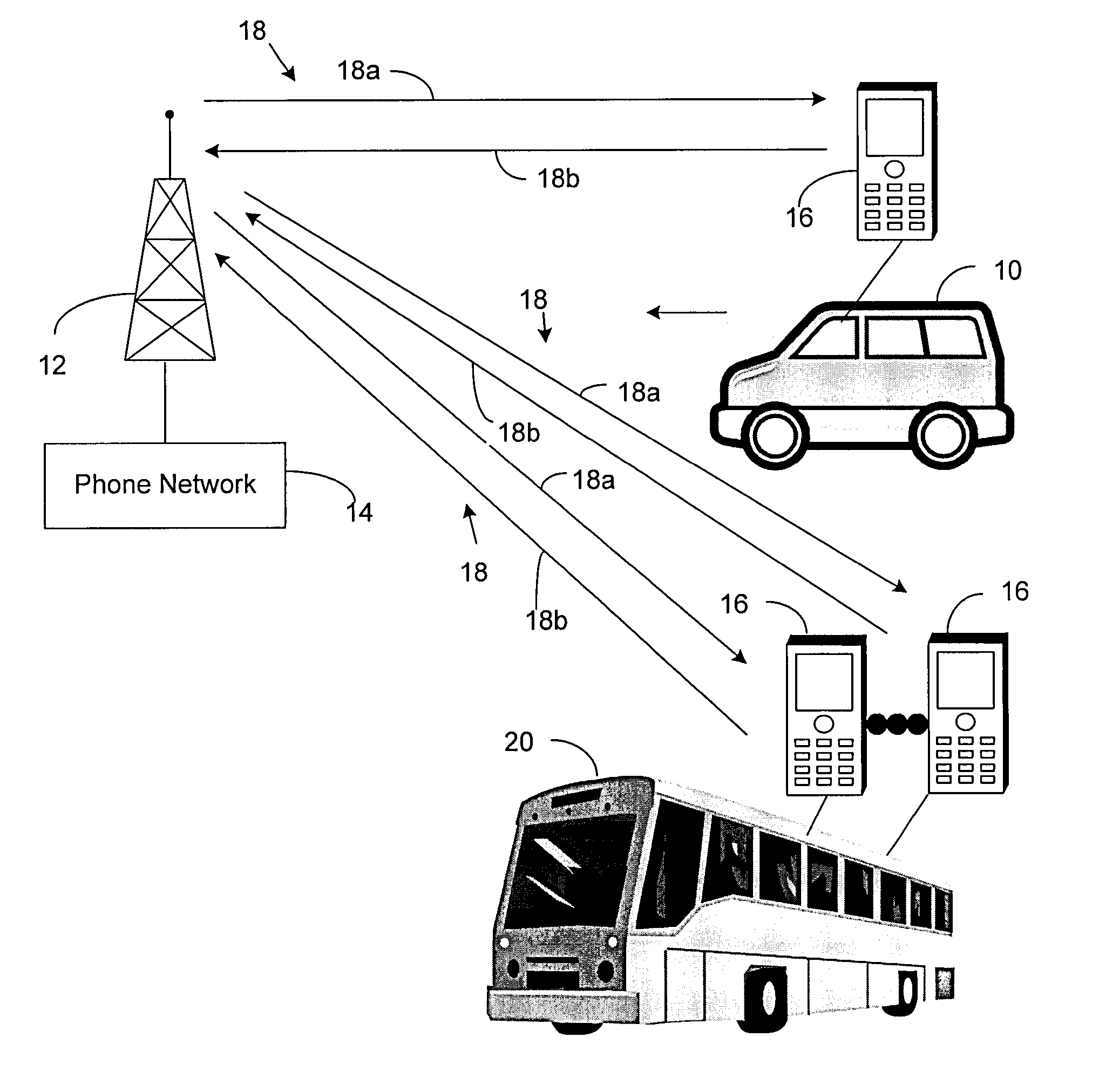 Method for safe operation of mobile phone in a car environment