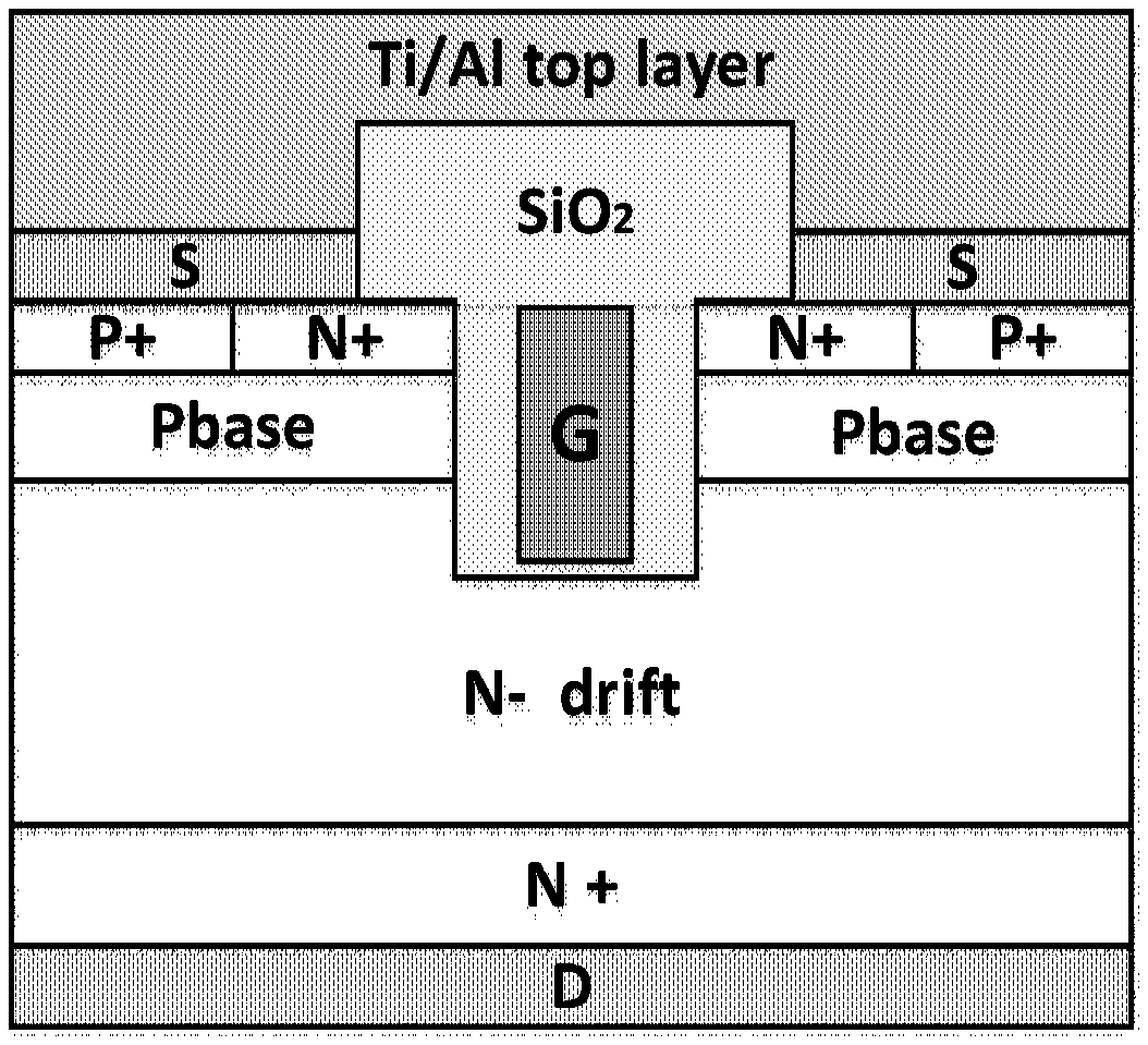 Method for manufacturing grooved MOSFET device on basis of two-step microwave plasma oxidation