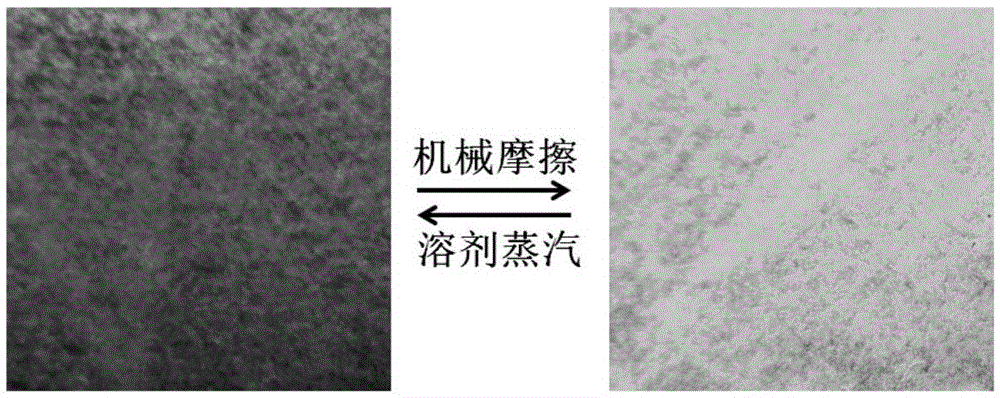 A bispyrene compound with piezochromic properties, preparation method and application thereof