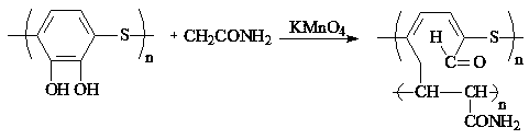 A kind of denitrification functional filter material prepared by ring-opening polymerization method