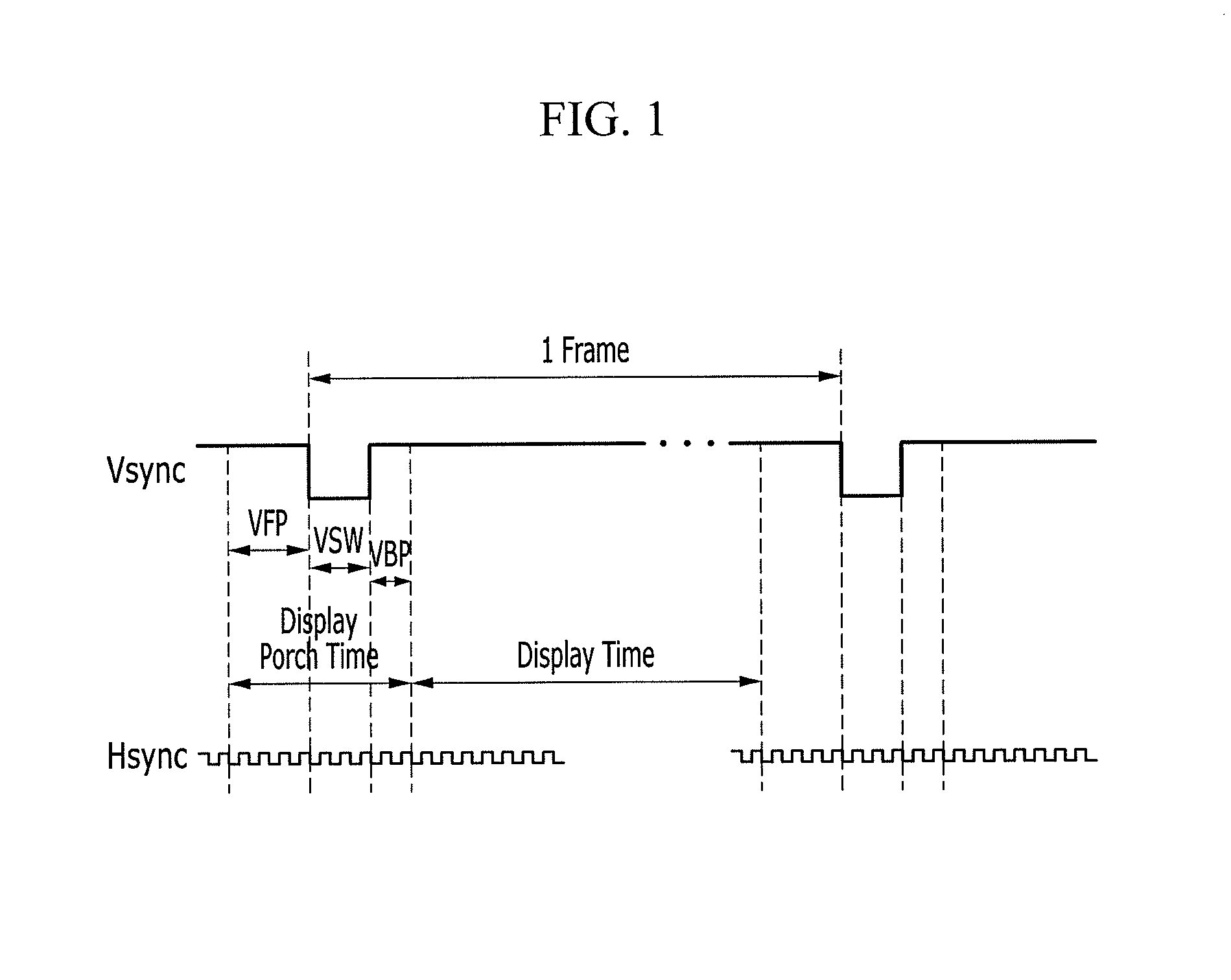 Display device with touch panel and method for converting driving frequency of touch panel