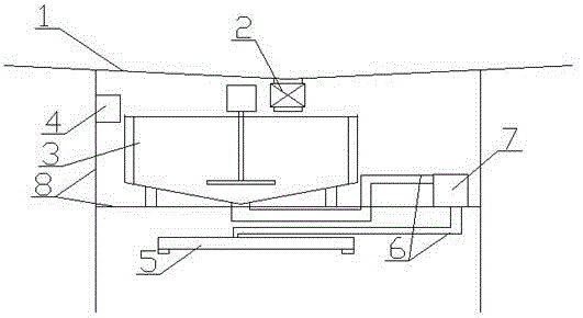 Pitch spaying amount testing method and device