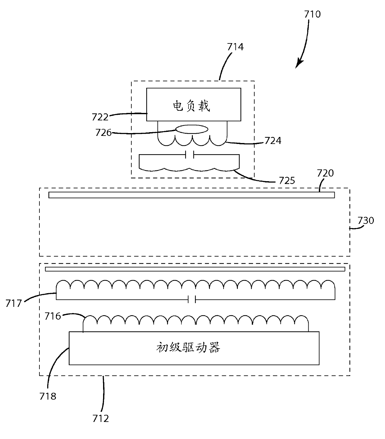 Selectively controllable electromagnetic shielding