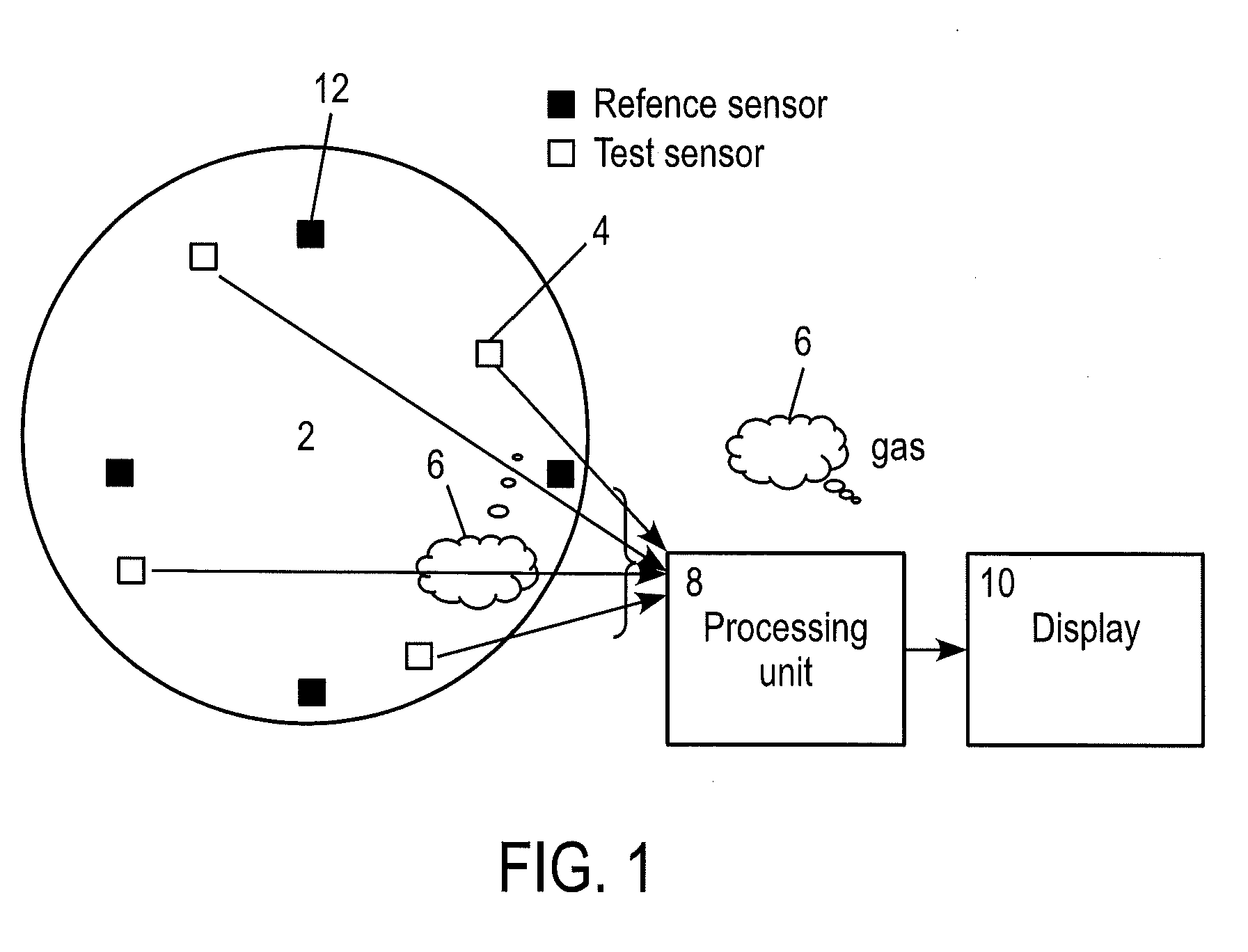 Sensor systems for estimating field