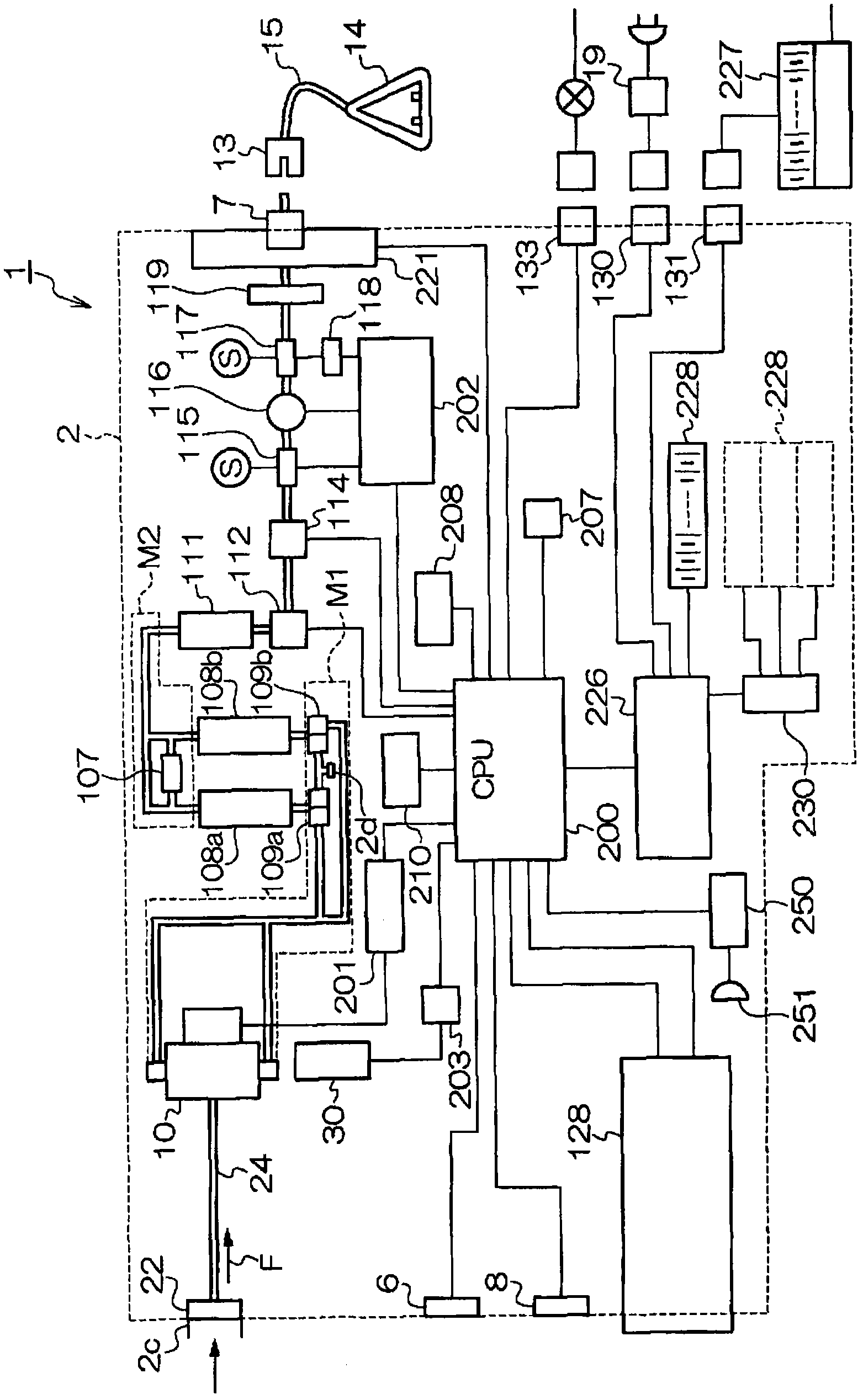 Clinical oxygen feeding device