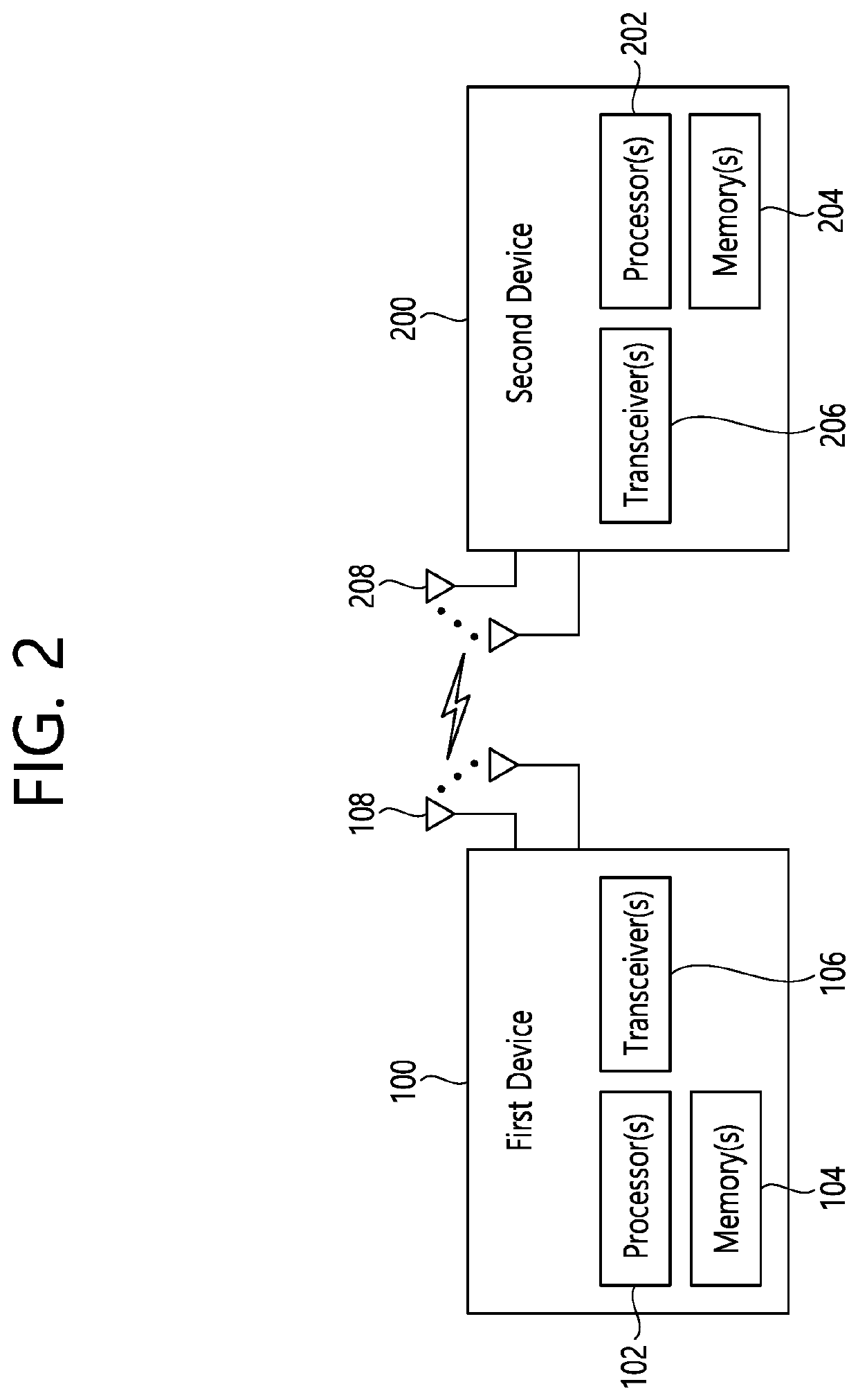 Method and apparatus for confirmation of multiple configured grants for sidelink in a wireless communication system