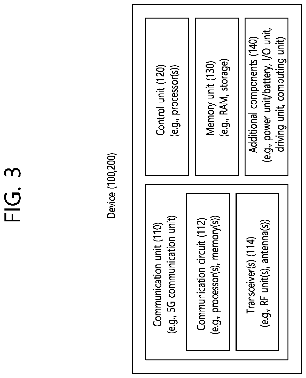 Method and apparatus for confirmation of multiple configured grants for sidelink in a wireless communication system