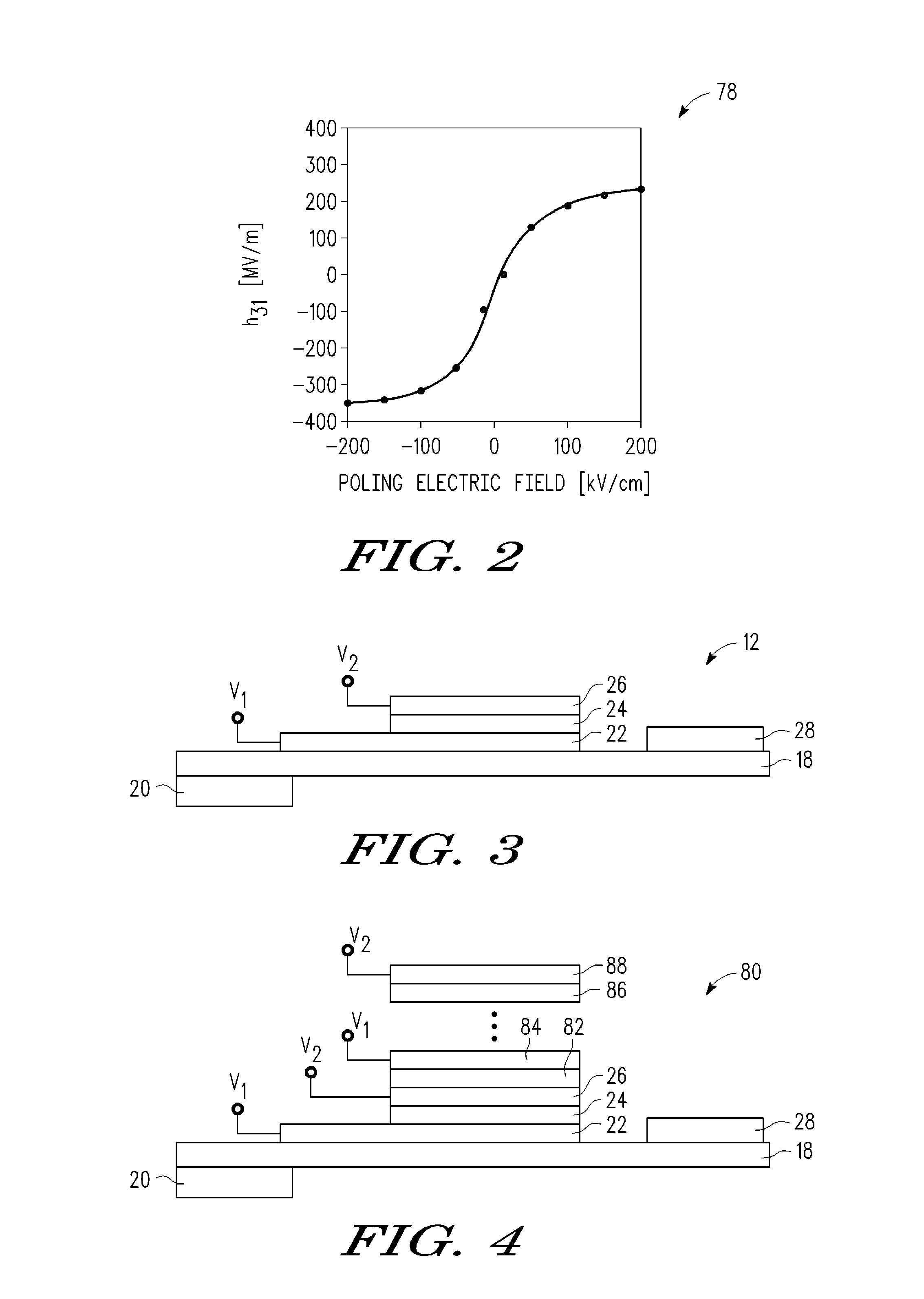 Self-poling piezoelectric MEMS device