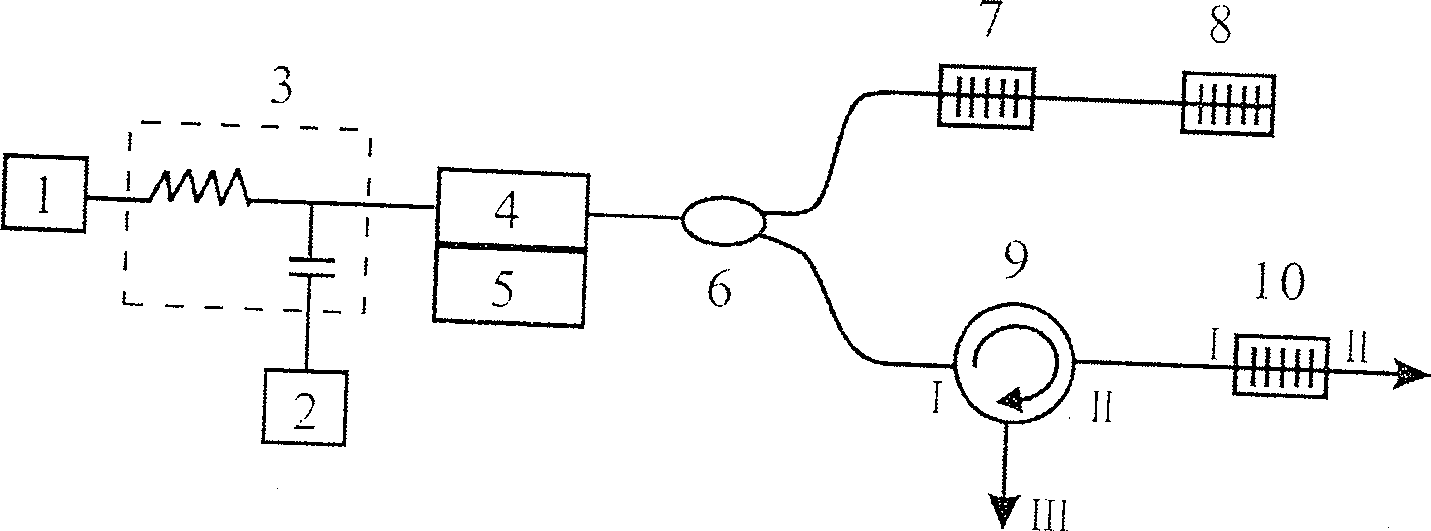 Device for producing low dithering dual wavelength ultrashort light pulse