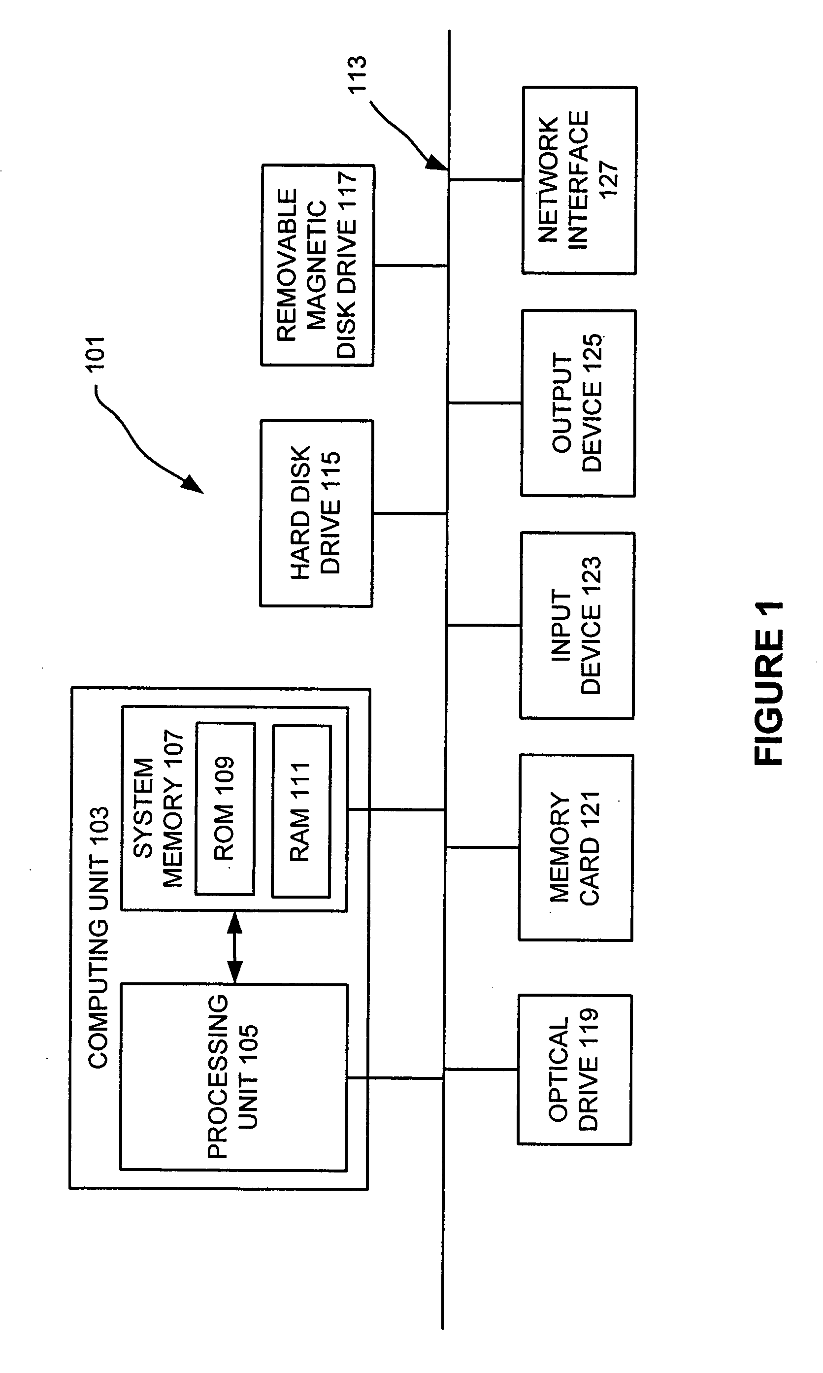 Elastic assembly floor plan design tool