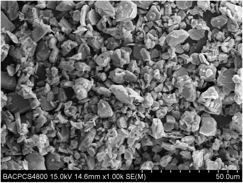 Nitrogen oxide phosphor powder and synthesis method thereof