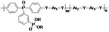 Novel polymer containing phosphonate group and preparation method and application of novel polymer