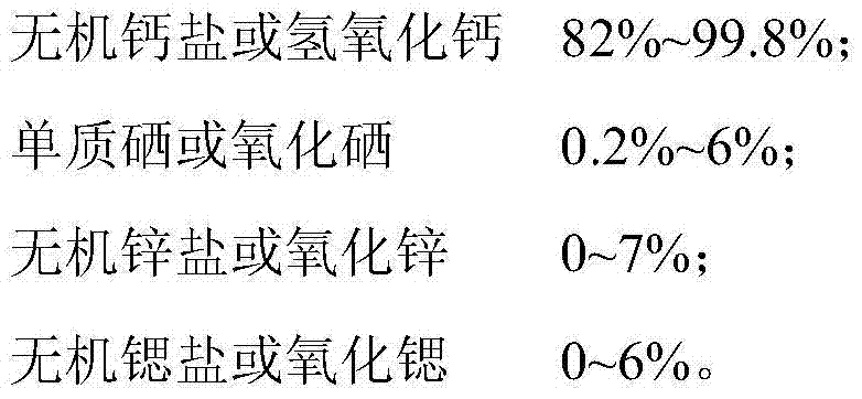 Selenium-rich water mineralization agent as well as application and preparation method thereof