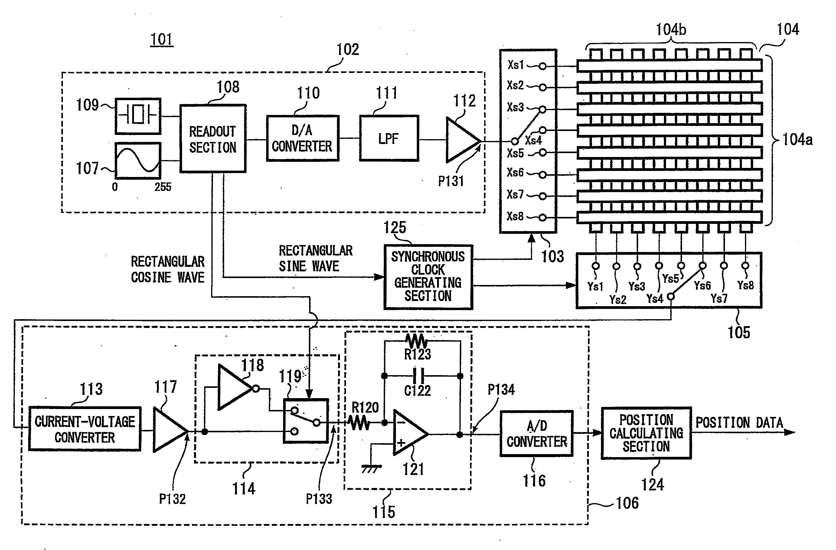 Position detecting device and position detecting method