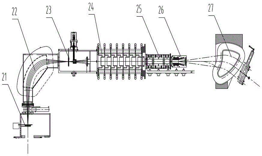 SiC high-temperature high-energy aluminum ion implantation machine