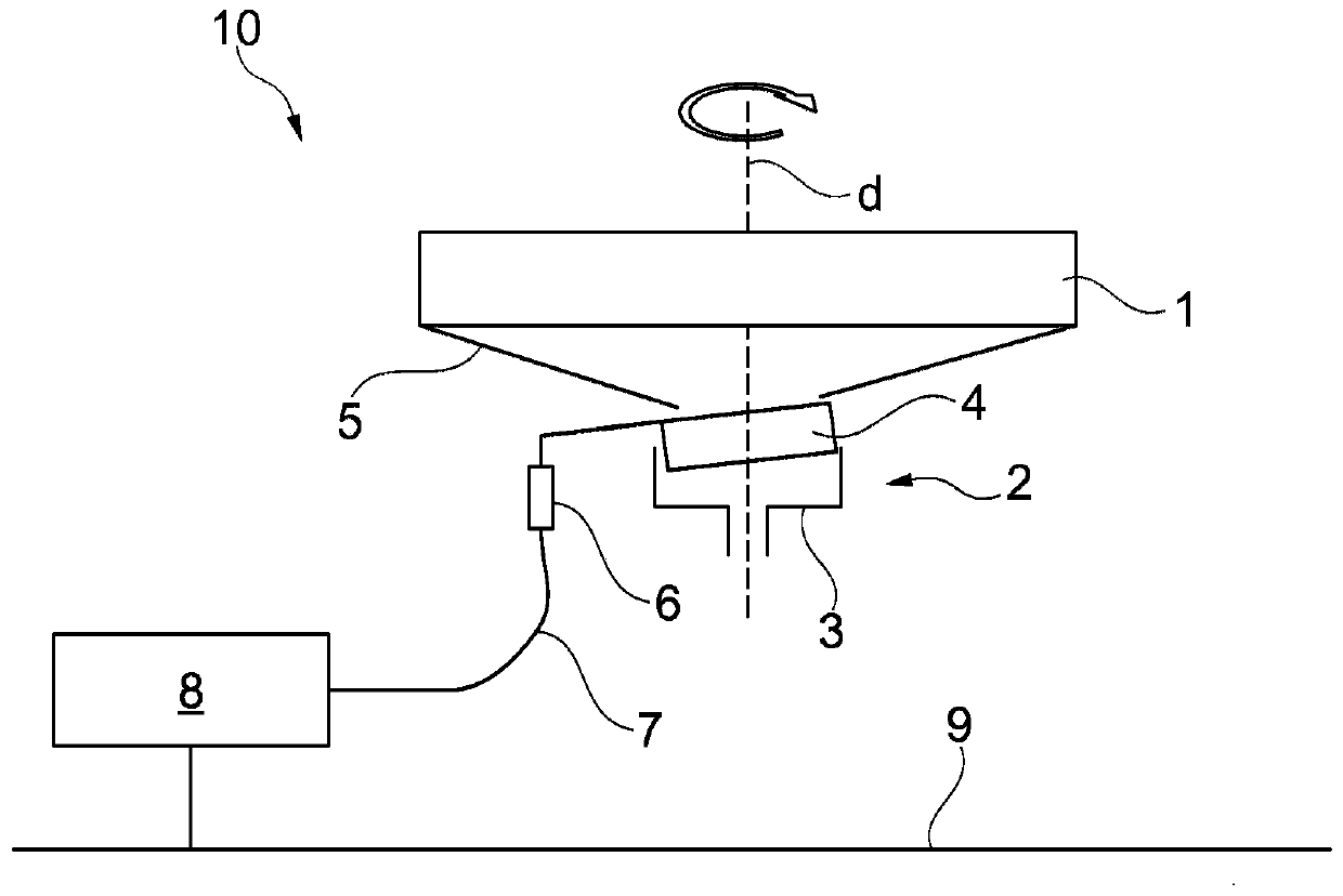 Method for filtering a position signal of a position sensor of a clutch actuation device