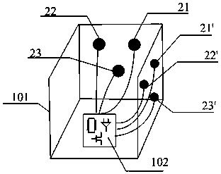 An interferometer error calibration device and calibration method