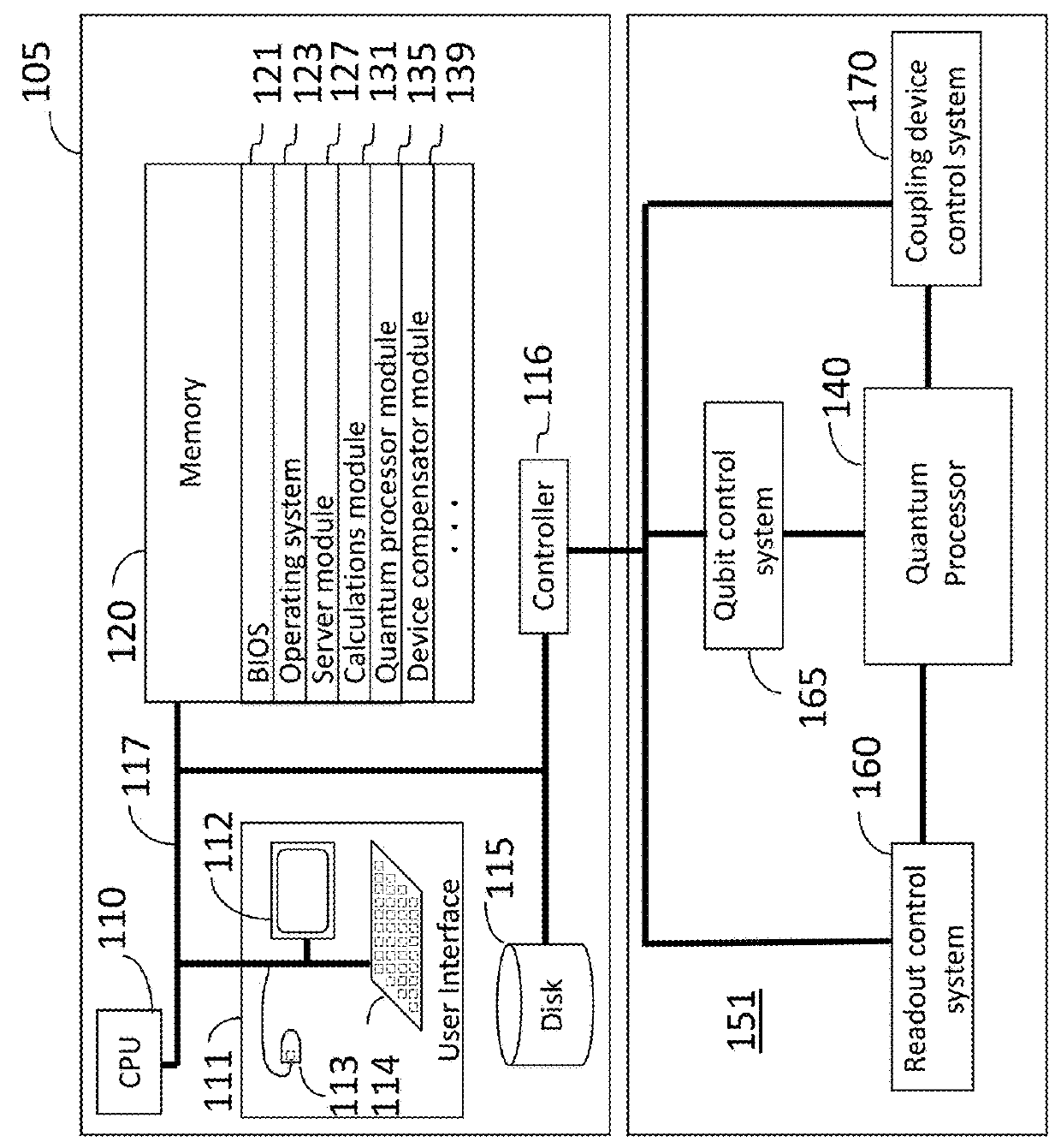 Systems and methods for removing unwanted interactions in quantum devices