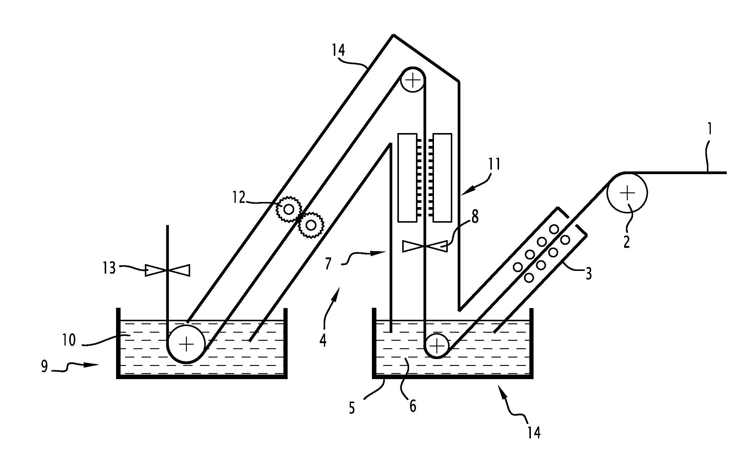 Method of treatment of a running ferrous alloy sheet and treatment line for its implementation