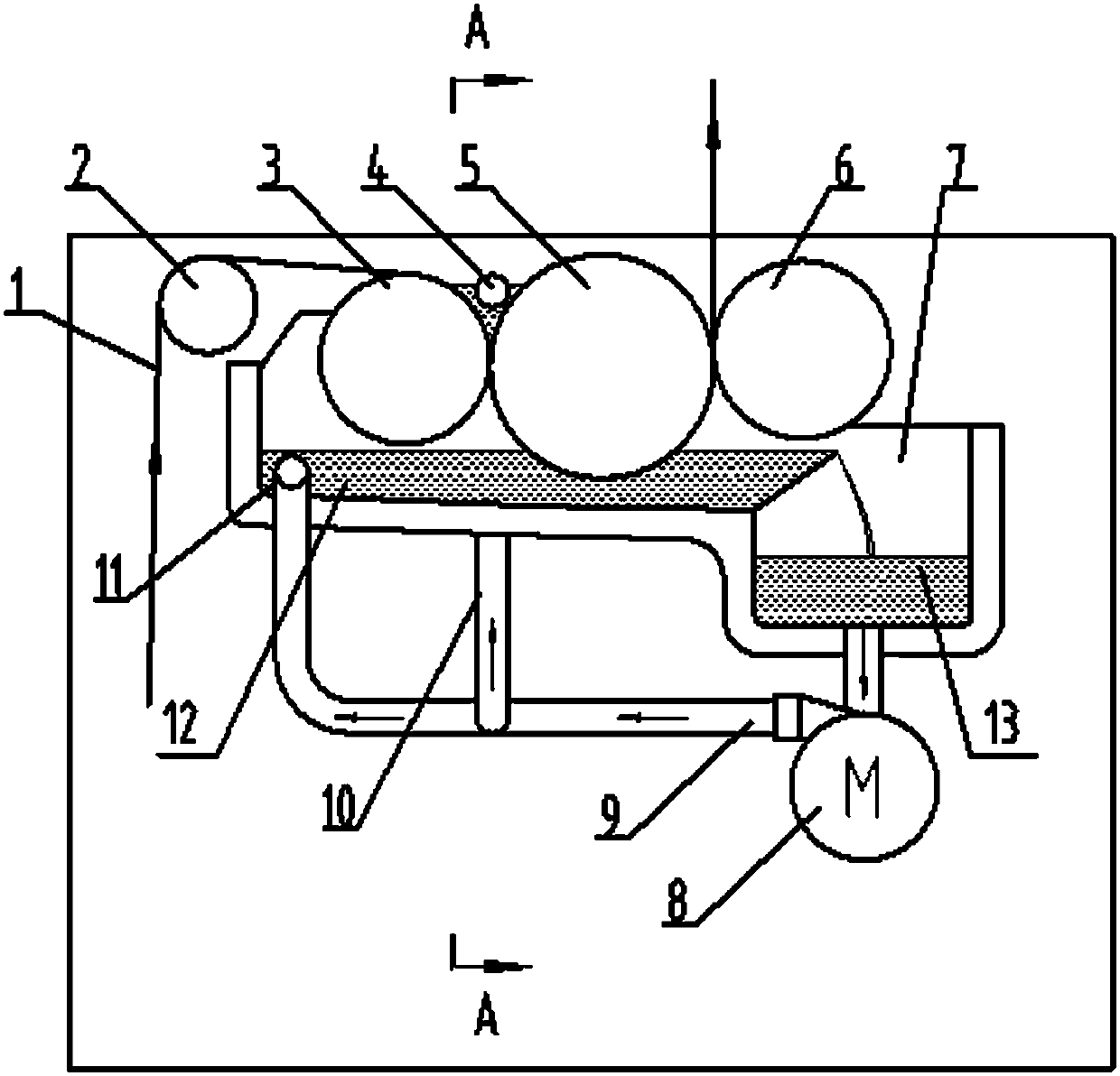 Sizing device in double-feeding form for sizing machine