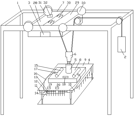 An automatic stacking machine