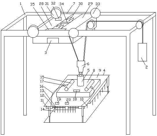 An automatic stacking machine