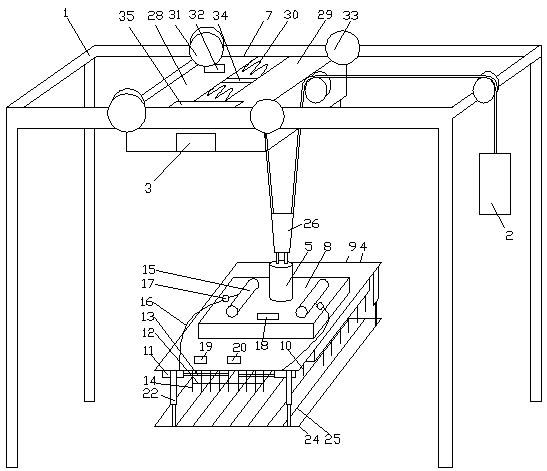 An automatic stacking machine