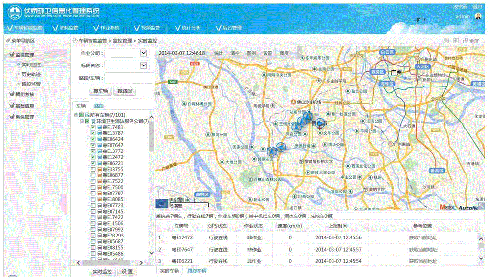 Sanitation vehicle operation condition intelligent monitoring system