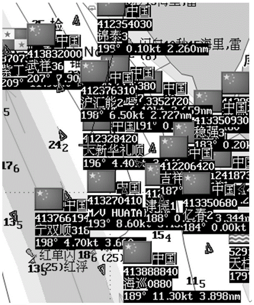 Drawing method of ship data table based on ais system