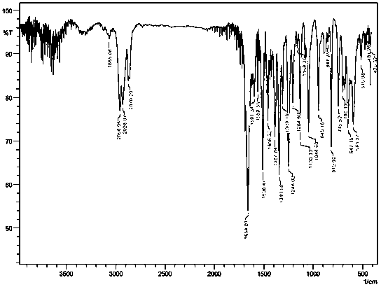 A kind of di-n-butyltin o-phthaloacetate and its preparation method and application