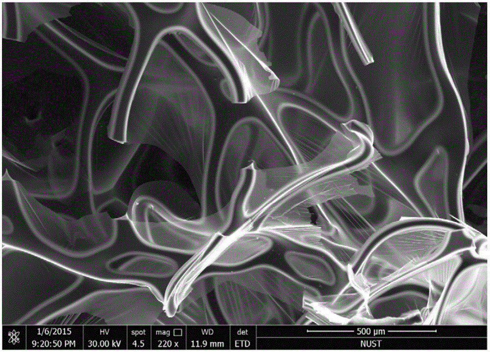 Preparation method for three-dimensional graphene