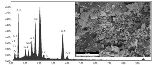 Subgrade reinforcing quick-setting grouting material and preparation method thereof