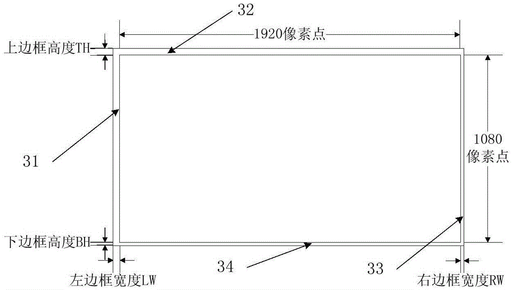 Implementation method for seamless splicing point-to-point display of liquid crystal screens