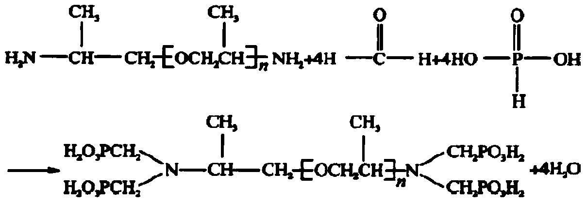 Chemical fracturing fluid for hot dry rock