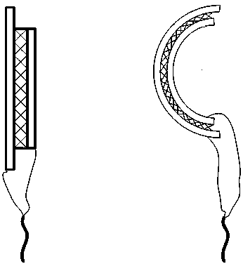 An indicator for measuring the oil level in the bushing of a transformer by an electric field and its measuring method