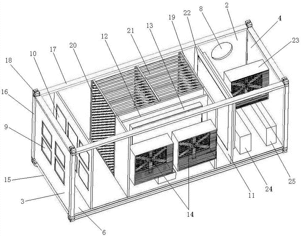 Hog house environmental control system