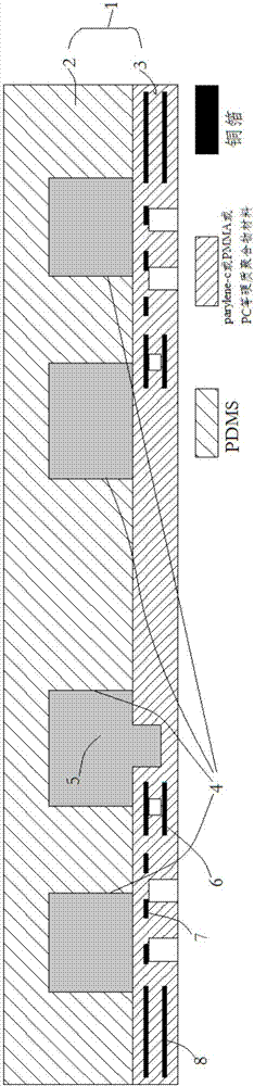 A non-invasive intraocular pressure detection sensor based on microfluidic technology