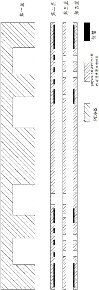 A non-invasive intraocular pressure detection sensor based on microfluidic technology