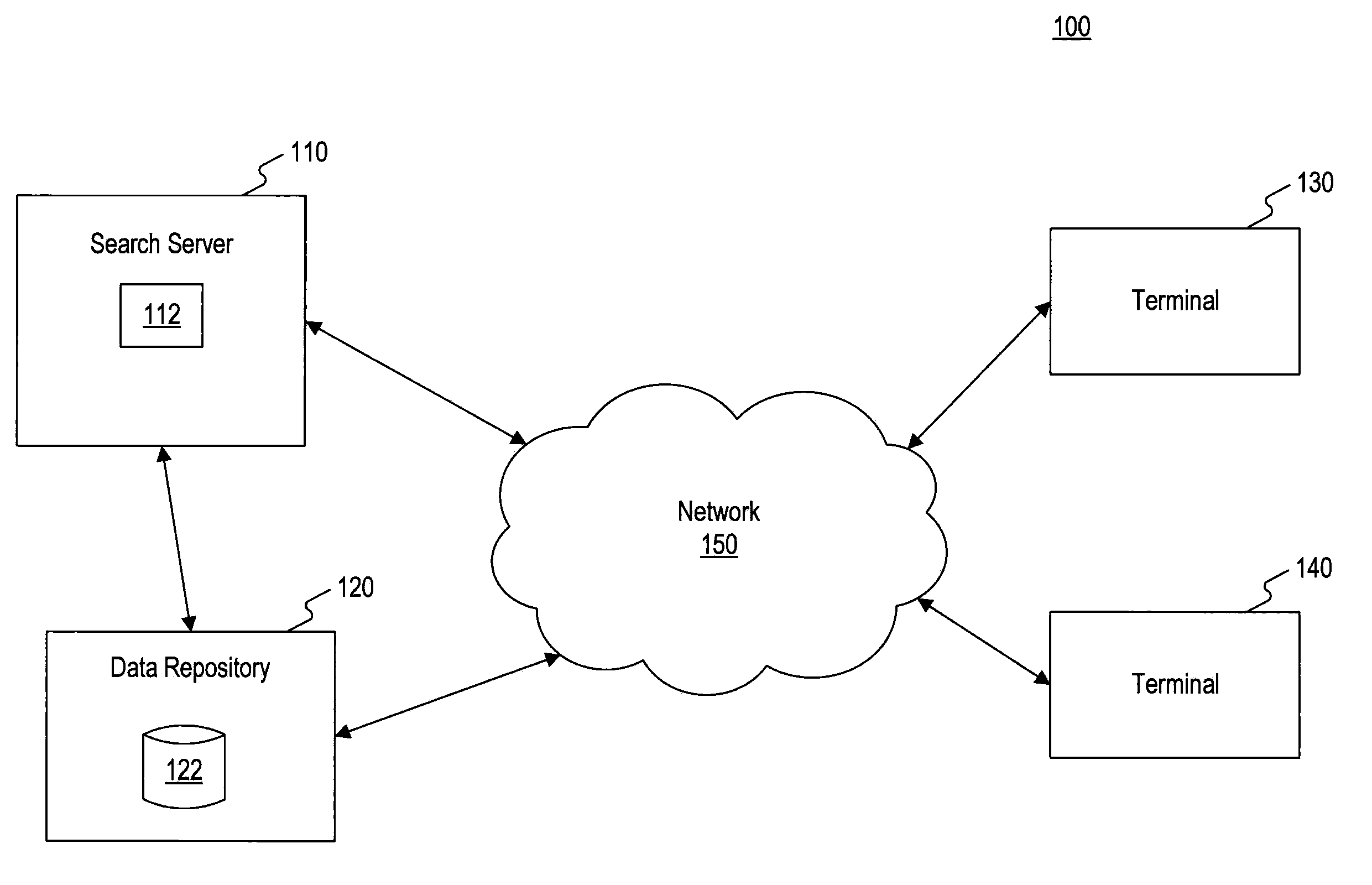 Fuzzy proximity boosting and influence kernels