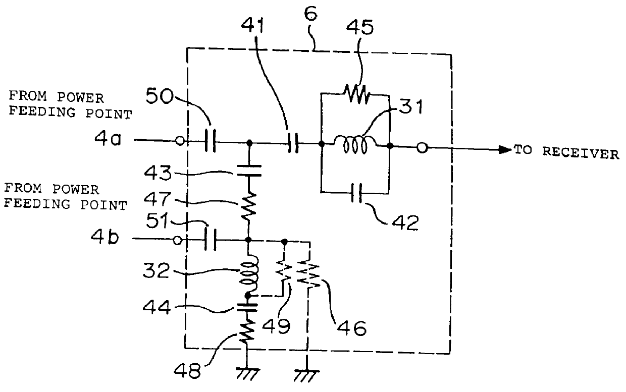 Glass antenna device for an automobile