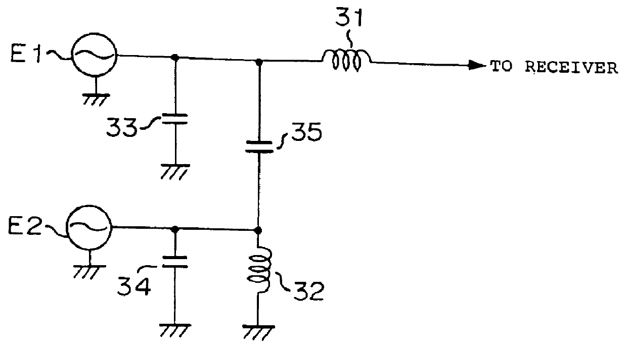 Glass antenna device for an automobile