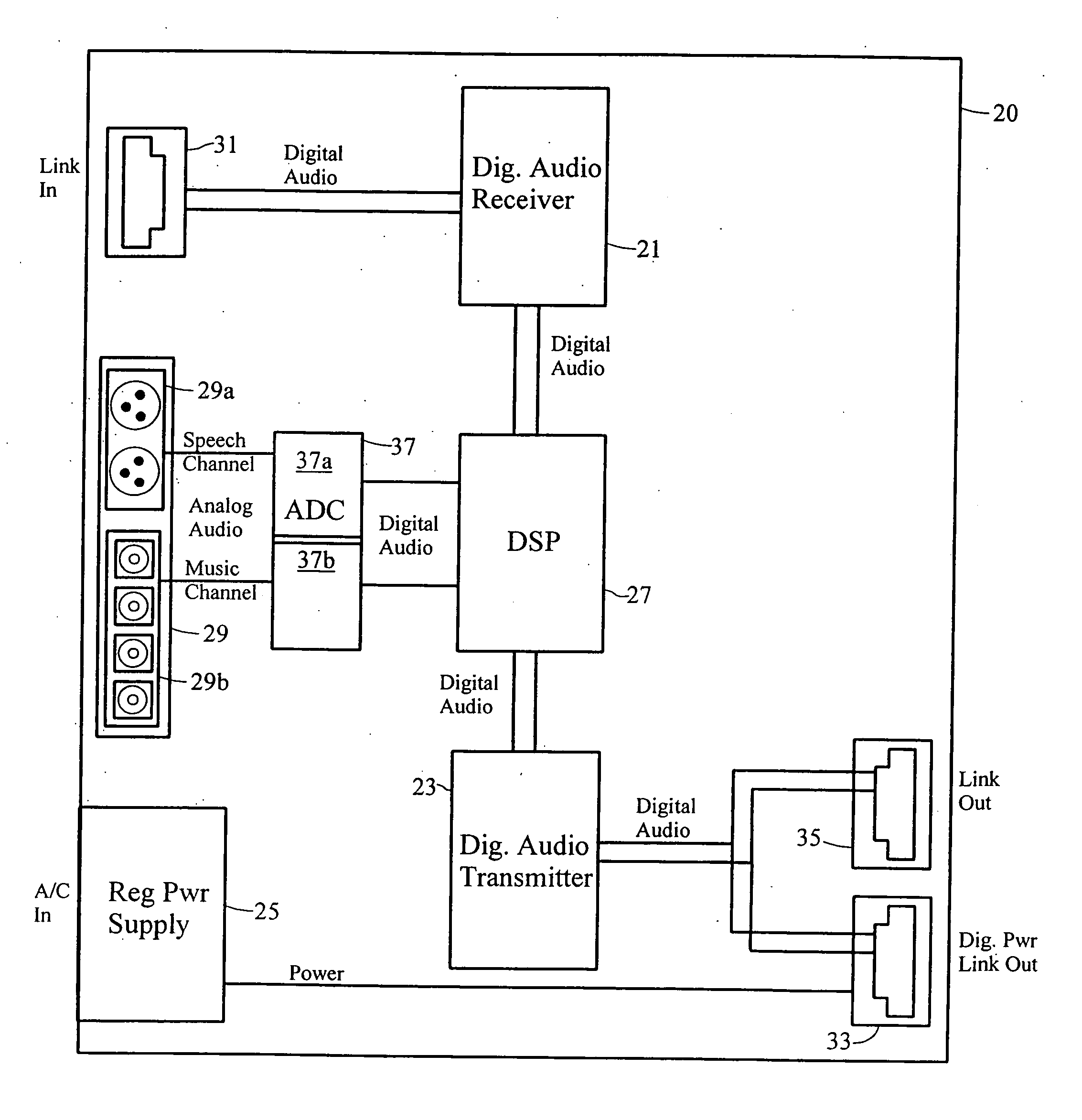 Digital power link audio distribution system and components thereof