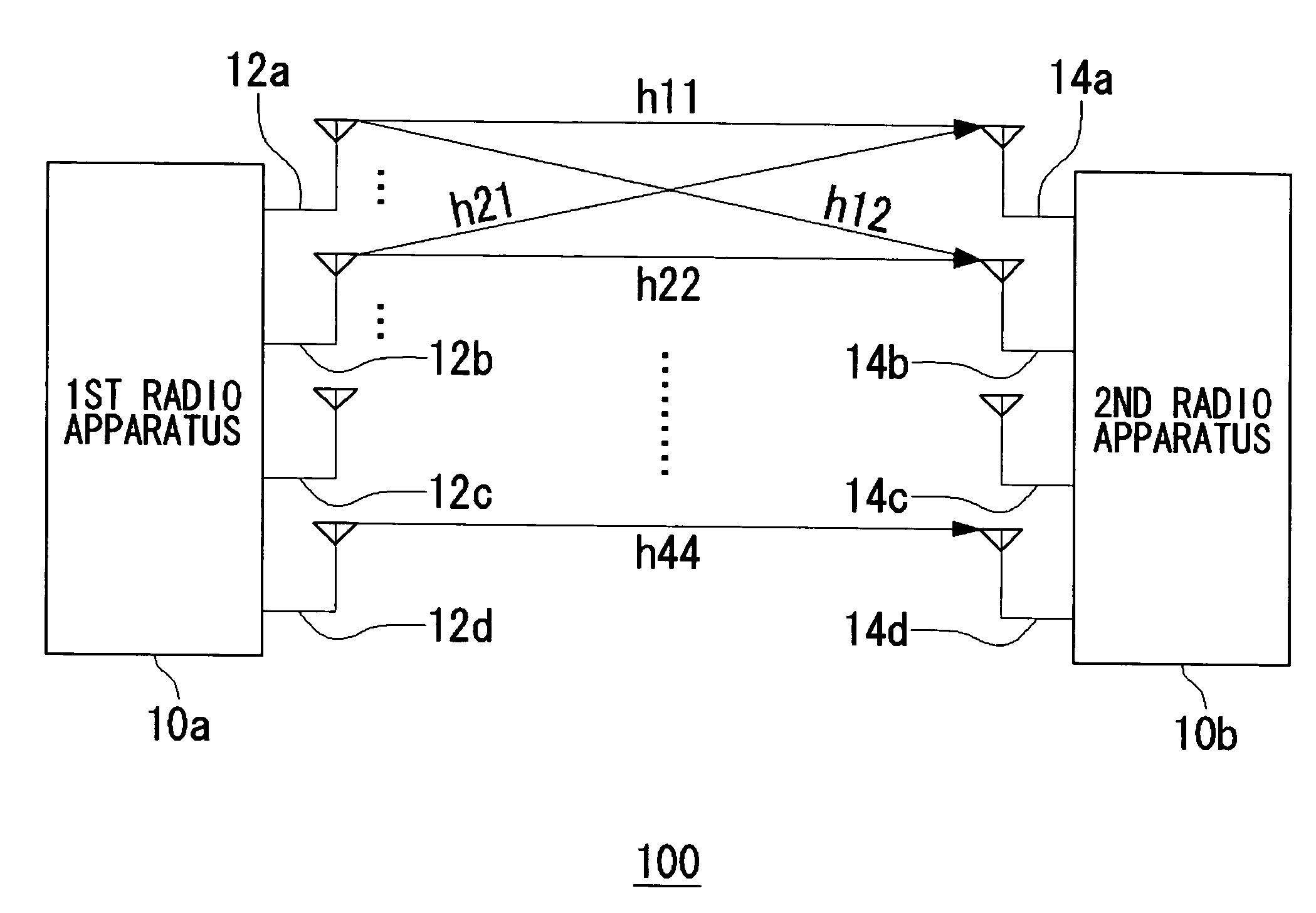 Radio apparatus