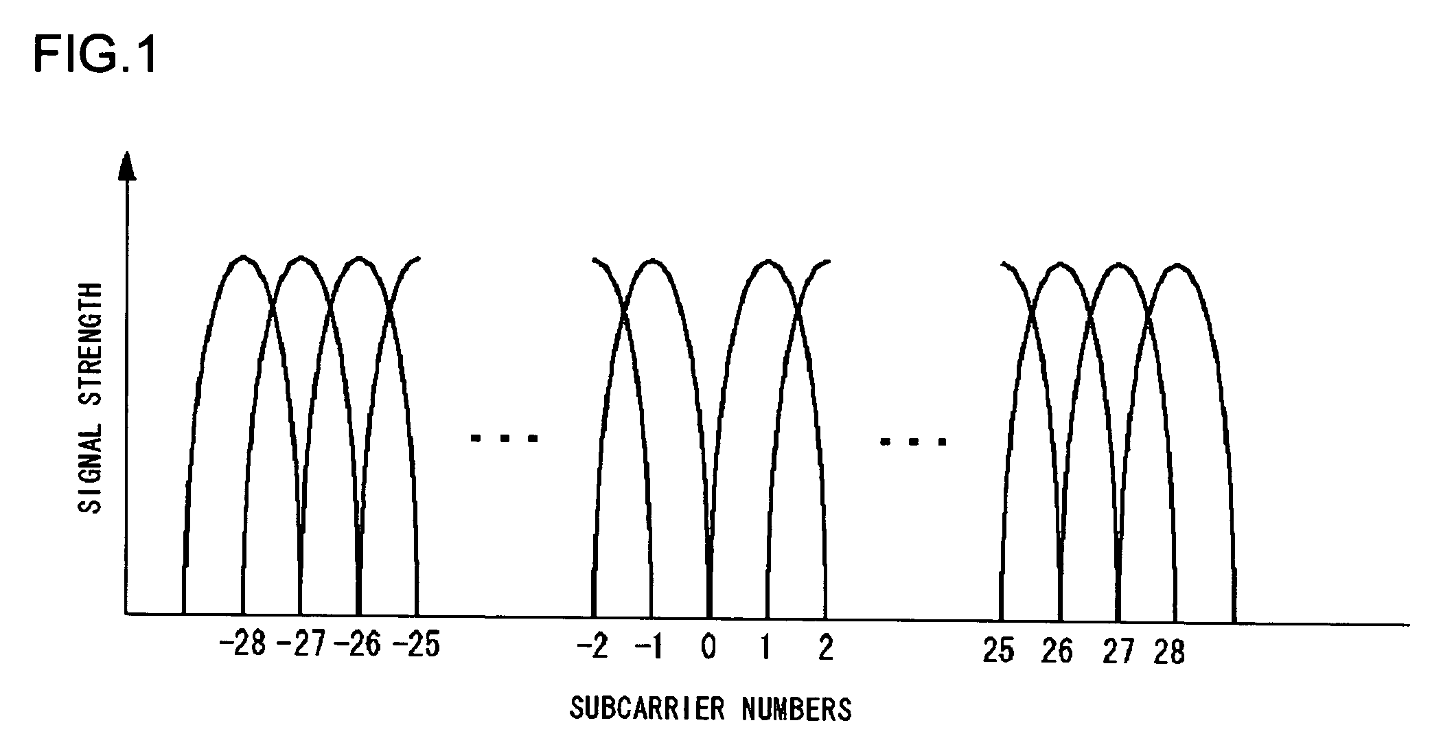 Radio apparatus