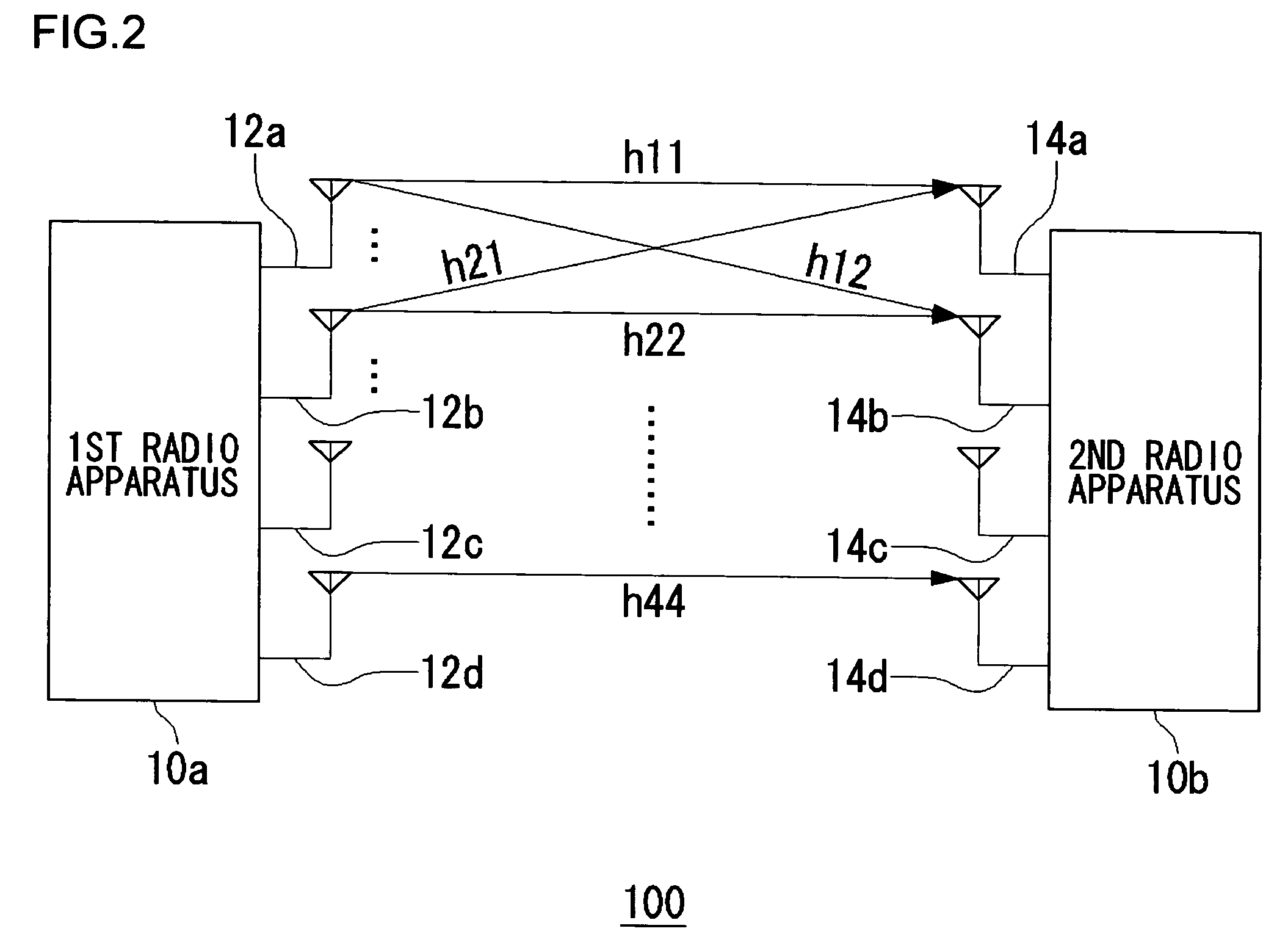 Radio apparatus