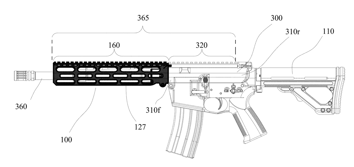 Handguards and Upper Receivers Alone and in Combination