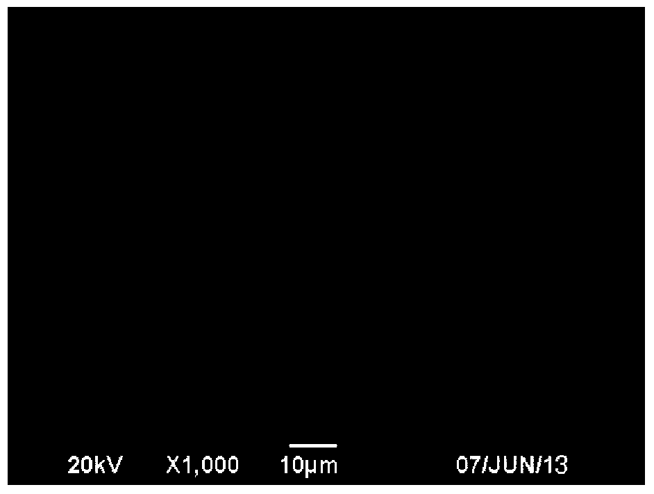 Weather-proof migration-proof long-acting type microcapsule essence and preparation method thereof