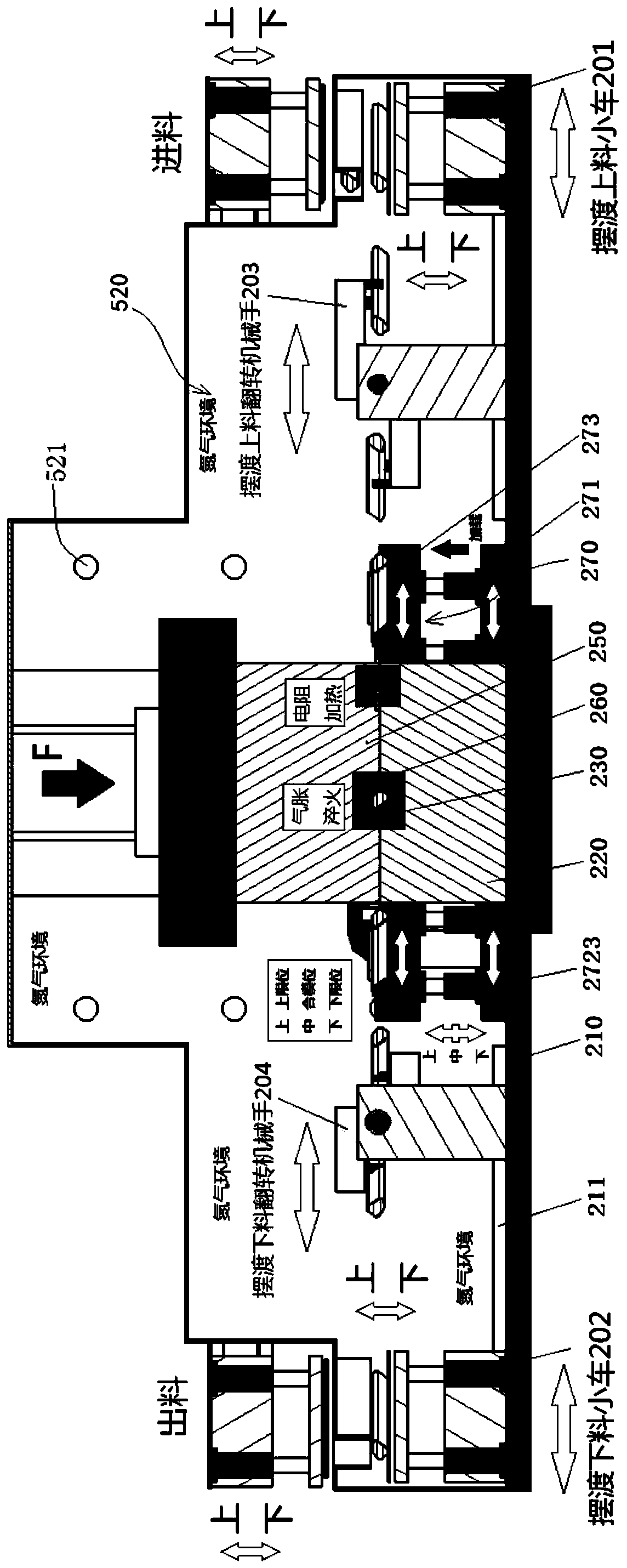 Hot metal gas forming and quenching system and process