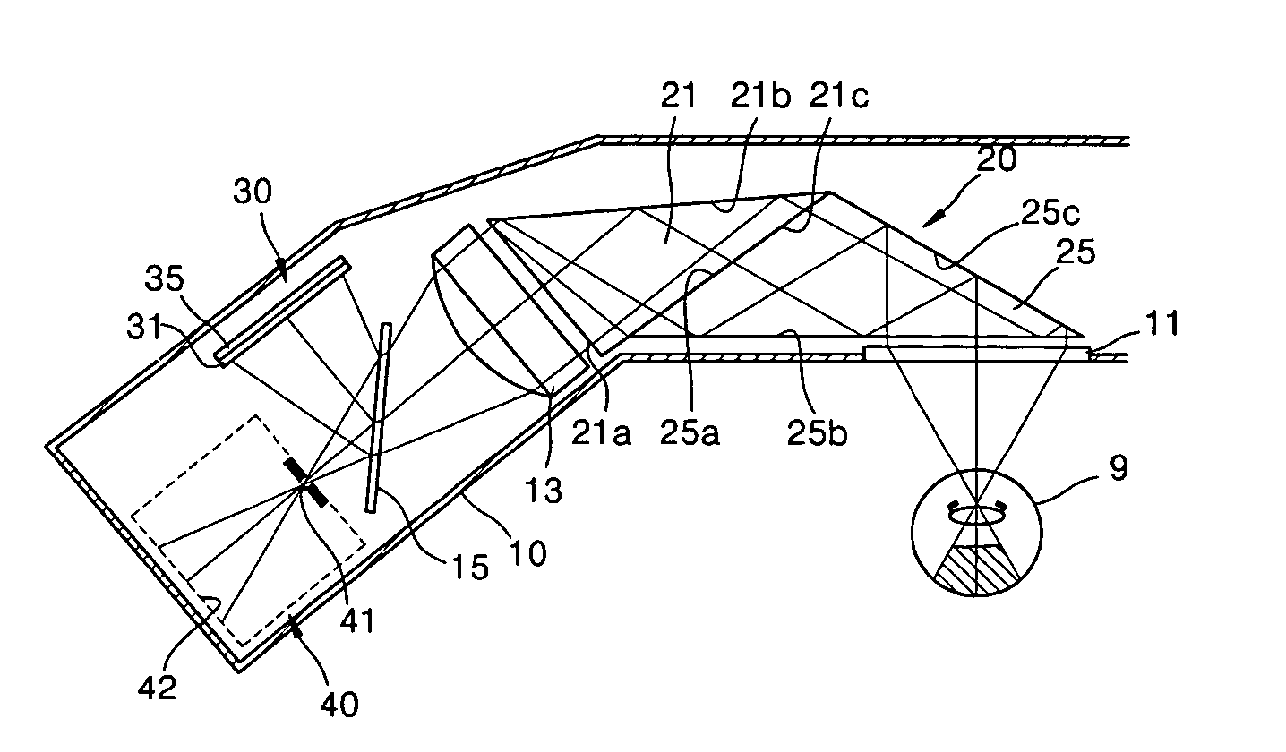 Head-mounted display